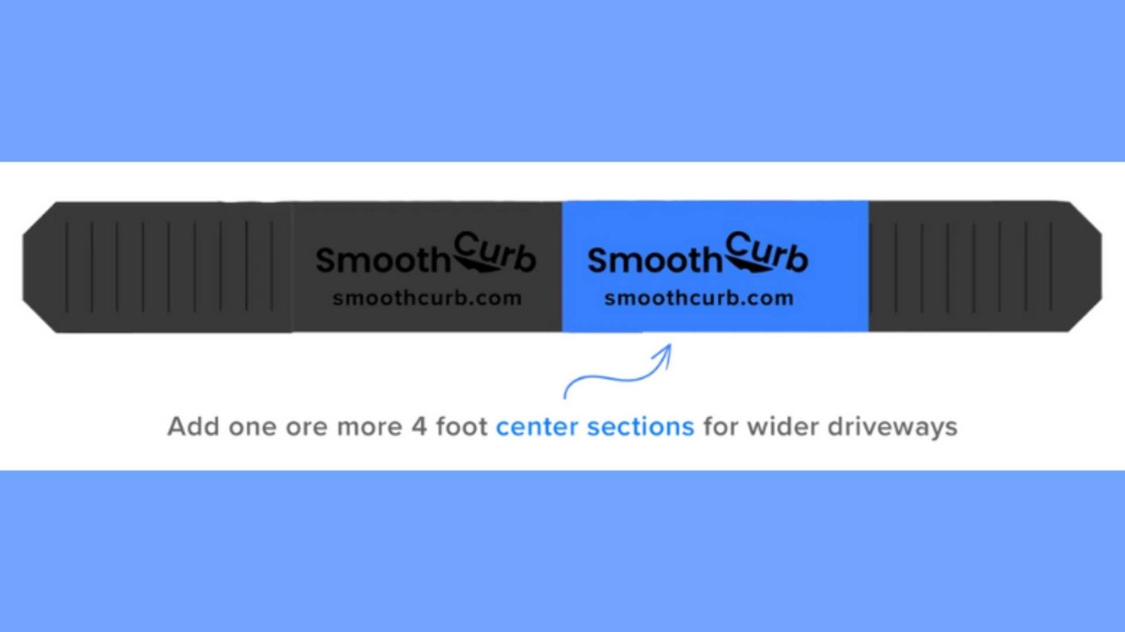 Smooth Curb 3 Piece Curb Ramp