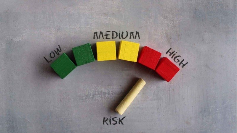 Risk Indicator Risk Meter Concept Risk Level High