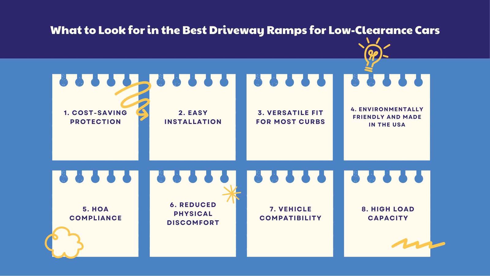 Best Driveway Ramps for Cars with Low Clearance: Smooth Curb Edition